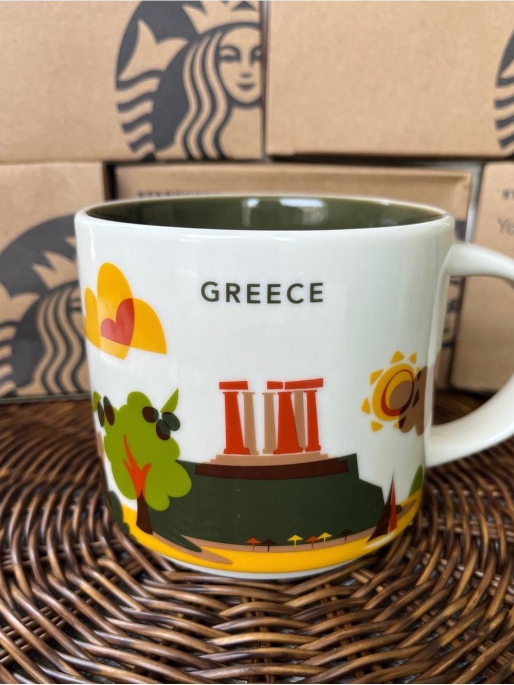 Starbucks You Are Here Greece 🇬🇷 Mug